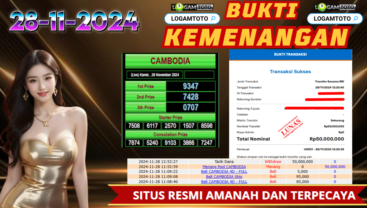 SELAMAT KEPADA MEMBER SETIA LOGAMTOTO BERHASIL JACKPOT DI PERMAINAN TOGEL CAMBODIA POOLS